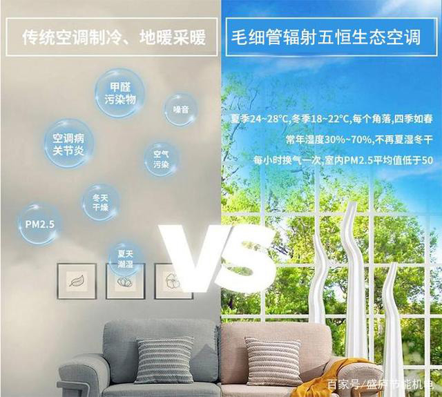 毛細管網輻射空調系統有哪些優點